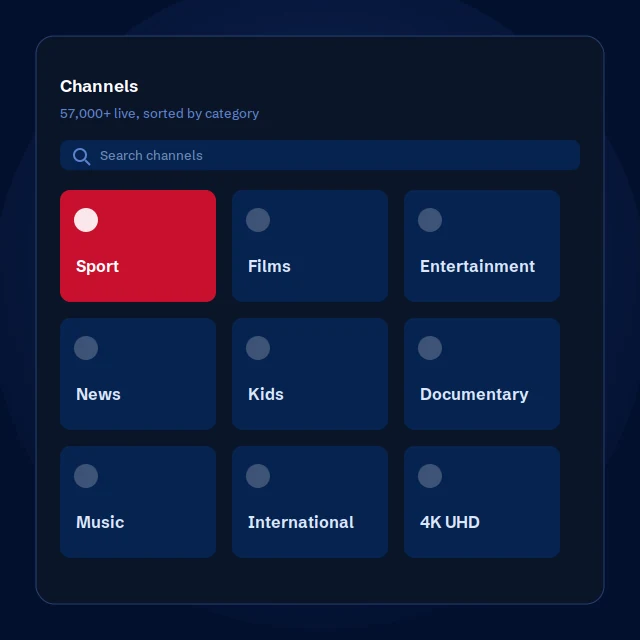 IPTV channel categories — sport, films, entertainment, news, kids and more